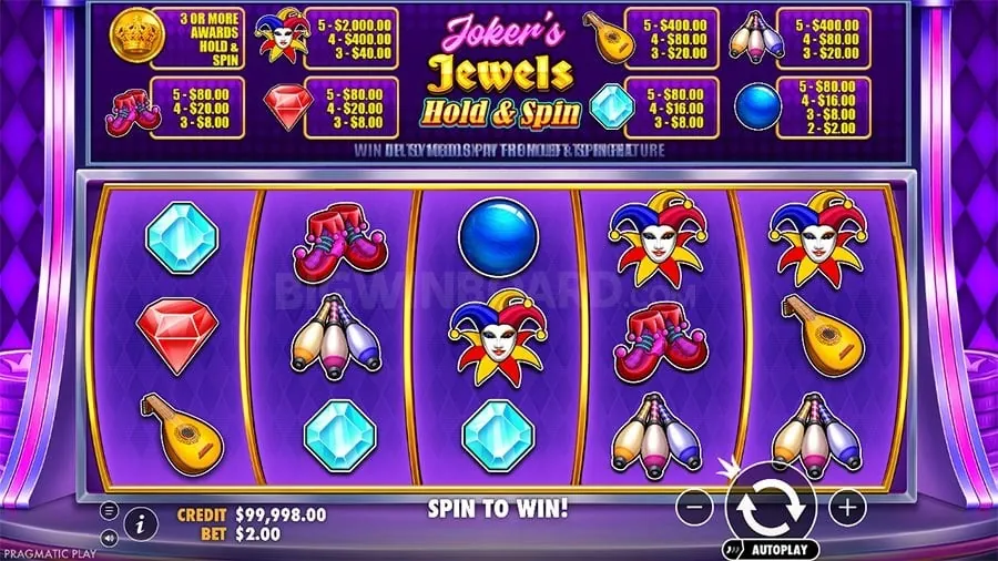 8k8 vip Effective Bankroll Management