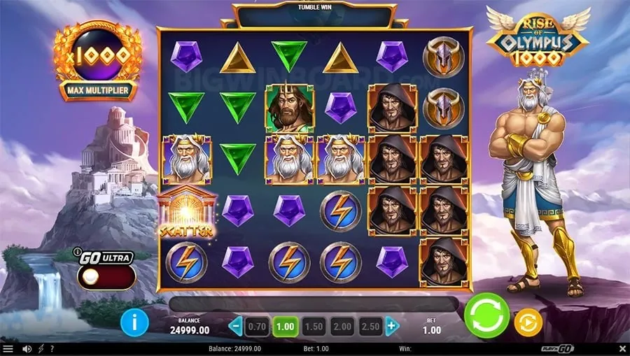 Secure online betting platform in the Philippines